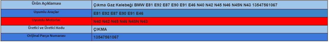 Çıkma Gaz Kelebeği BMW E81 E92 E87 E90 E91 N40 N42 N45 N46 N45N N43 13547561067