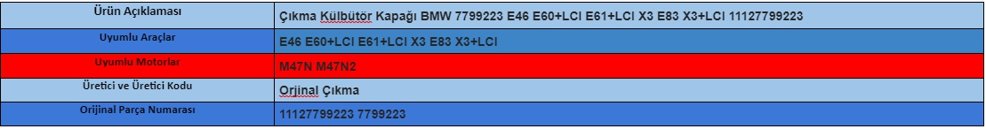 Çıkma Külbütör Kapağı BMW 7799223 E46 E60+LCI E61+LCI X3 E83 X3+LCI 11127799223
