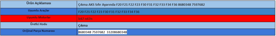 Çıkma AKS Sıfır Ayarında F20 F21 F22 F23 F30 F31 F32 F33 F34 F36 8680348 7597682