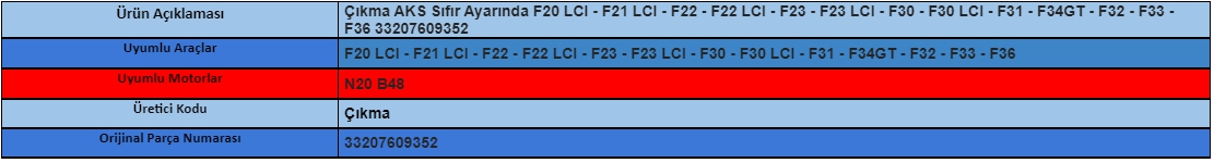 Çıkma AKS Sıfır Ayarında F20 LCI - F21 LCI - F22 - F22 LCI - F23 - F23 LCI - F30 - F30 LCI - F31 - F34GT - F32 - F33 - F36 33207609352