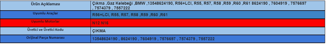 Çıkma Gaz Kelebeği BMW 13548624190 R56+LCI R55 R57 R58 R59 R60 R61