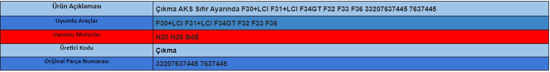 Çıkma AKS Sıfır Ayarında F30+LCI F31+LCI F34GT F32 F33 F36 33207637445 7637445