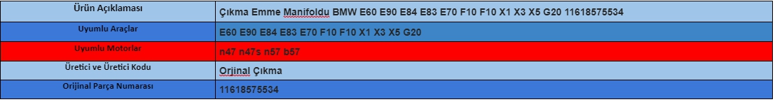 Çıkma Emme Manifoldu BMW E60 E90 E84 E83 E70 F10 F10 X1 X3 X5 G20 11618575534