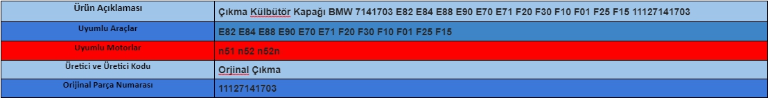 Çıkma Külbütör Kapağı BMW 7141703 E82 E84 E88 E90 E70 E71 F20 F30 F10 F01 F25 F15 11127141703