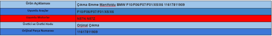 Çıkma Emme Manifoldu BMW F10/F06/F07/F01/X5/X6 11617811909