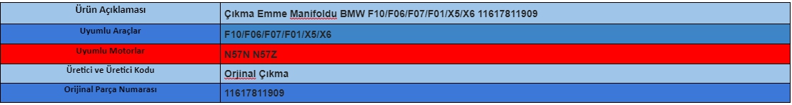 Çıkma Emme Manifoldu BMW F10/F06/F07/F01/X5/X6 11617811909