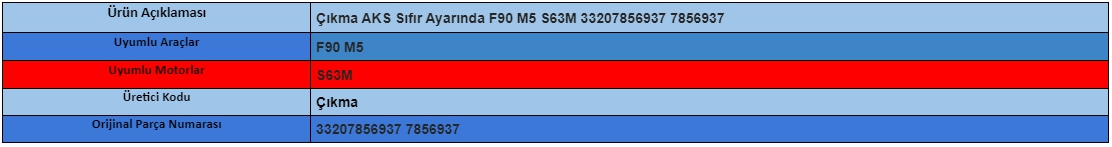 Çıkma AKS Sıfır Ayarında F90 M5  S63M 33207856937 7856937