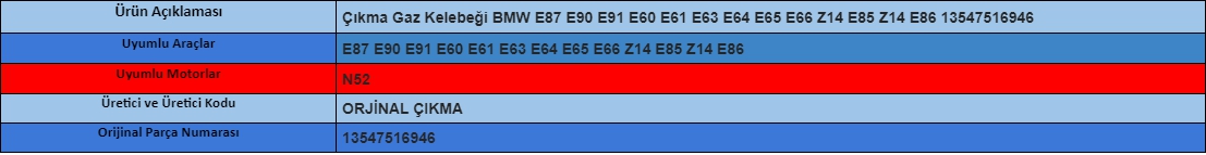 Çıkma Gaz Kelebeği BMW E87 E90 E91 E60 E61 E63 E64 E65 E66 Z14 E85 Z14 E86 13547516946