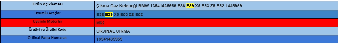 Çıkma Gaz Kelebeği BMW 13541435959 E38 E39 X5 E53 Z8 E52 1435959