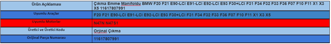 Çıkma Emme Manifoldu BMW F20 F21 E90-LCI E91-LCI E92-LCI E93 F30+LCI F31 F34 F32 F33 F36 F07 F10 F11 X1 X3 X5 11617807991