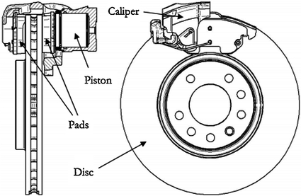 BSG 34116864906 Ön Fren Disk E60 E61/E63/E64 197193