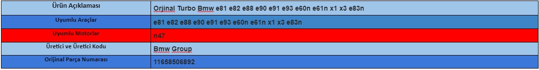 Orjinal Turbo Bmw e81 e82 e88 e90 e91 e93 e60n e61n x1 x3 e83n 11658506892